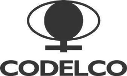 Logo Codelco
